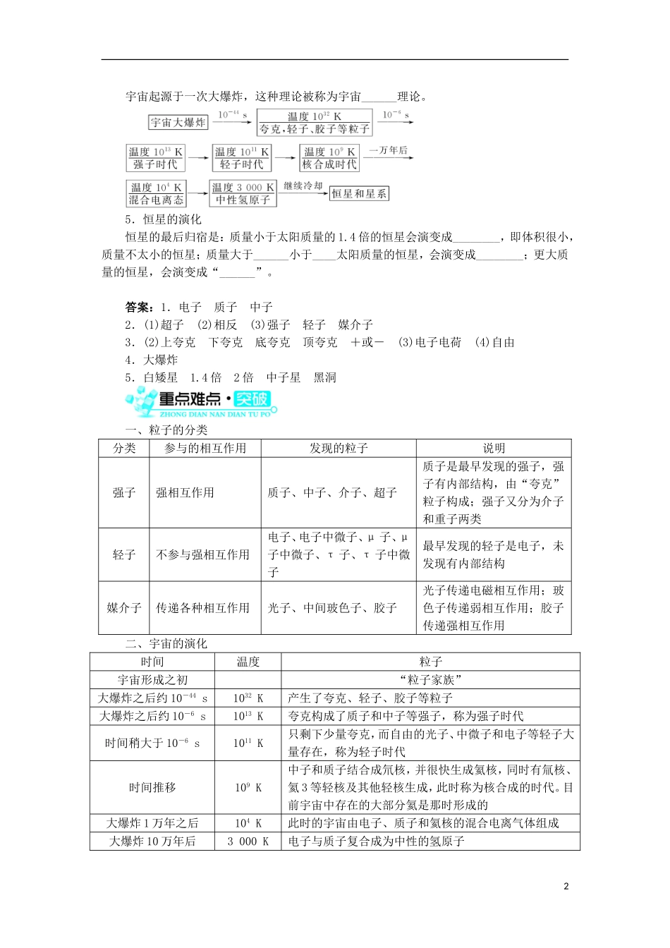 高中物理 第十九章 原子核 第8节 粒子和宇宙学案 新人教版选修3-5-新人教版高二选修3-5物理学案_第2页