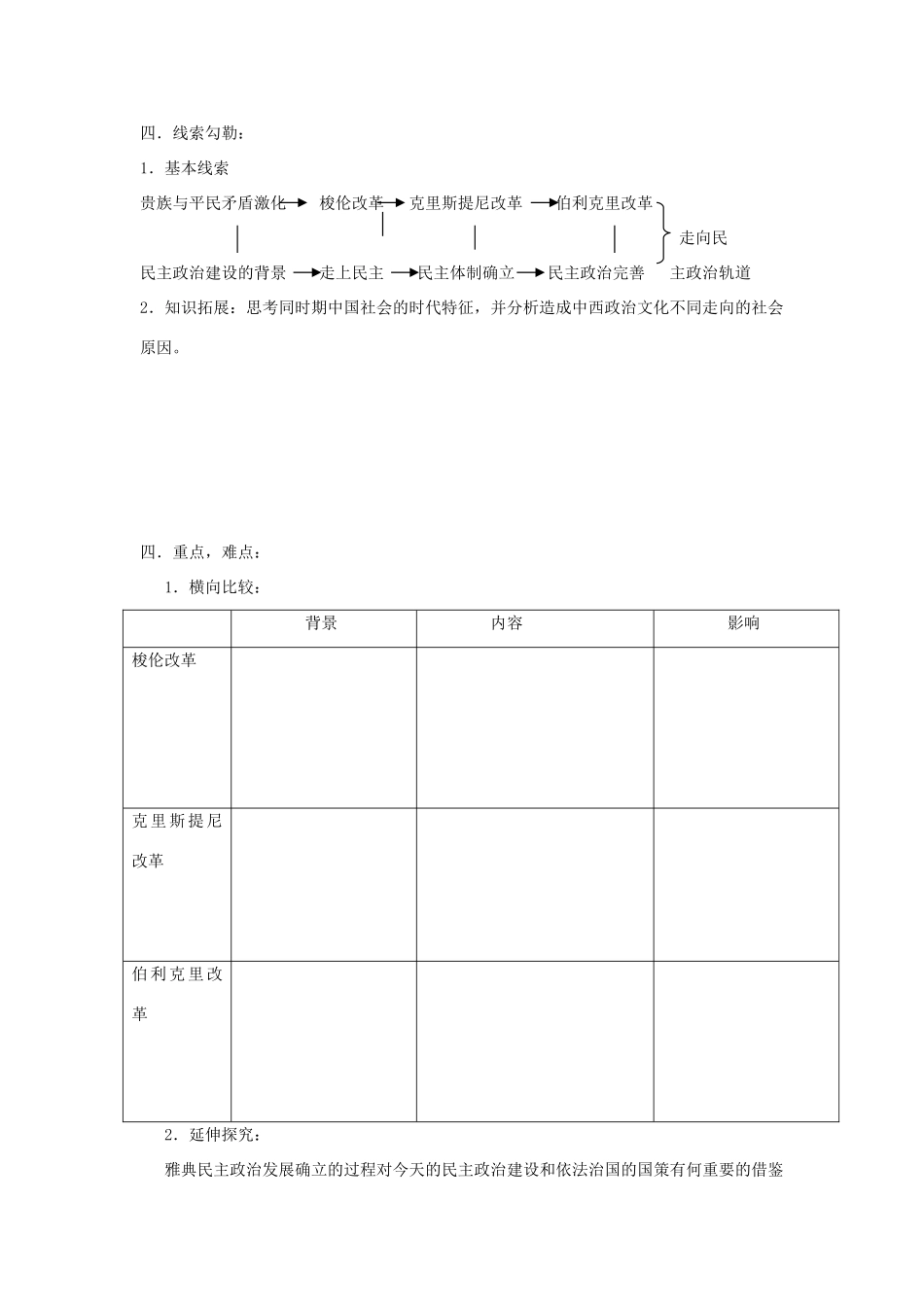 高二历史第1课   走向民主政治 预习学案_第2页