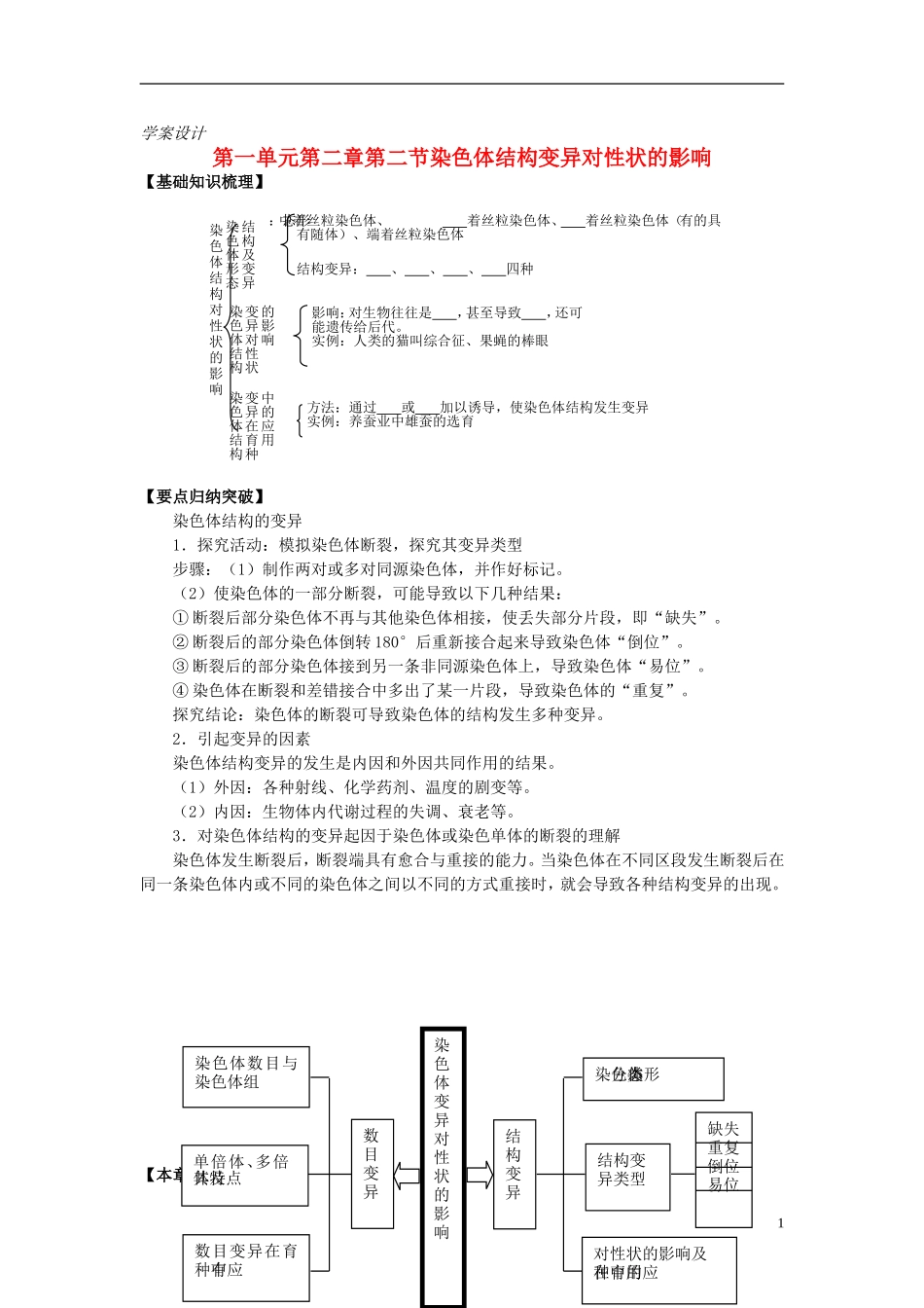 高中生物 第一单元 第二章 第二节 染色体结构变异对性状的影响学案 中图版必修2-中图版高一必修2生物学案_第1页