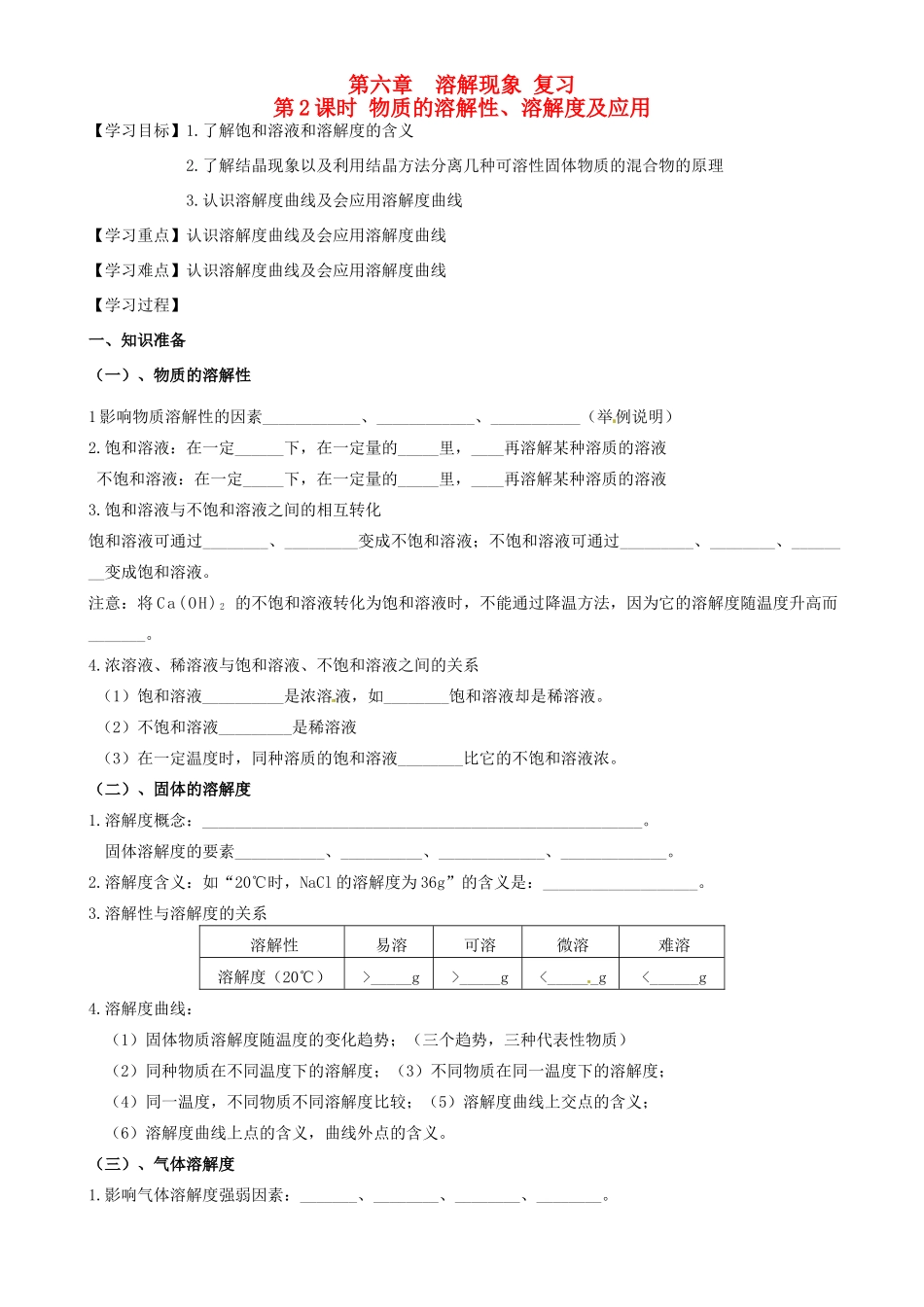 江苏省高邮市车逻初级中学九年级化学《6.2物质的溶解性、溶解度及应用》复习学案 沪教版_第1页