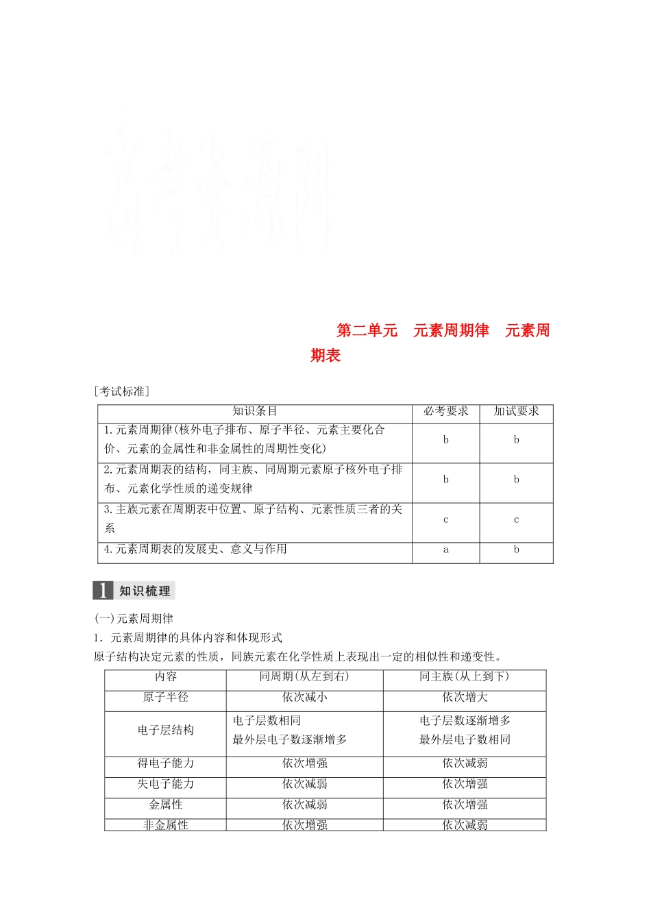 （浙江选考）高考化学大一轮复习 专题3 微观结构与物质多样性 第二单元 元素周期律 元素周期表学案-人教版高三全册化学学案_第1页