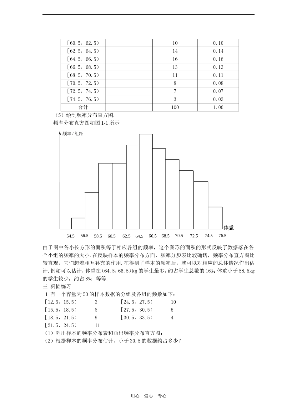 高中数学教案——总体分布的估计_第2页