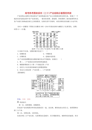 高考地理一轮复习 第三部分 第十六单元 区域经济发展 高考热考图表系列（三十）产业结构示意图的判读学案-人教版高三全册地理学案