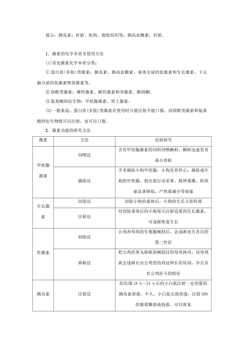 高中生物 第二章 生物个体的稳态 2.2 人体生命活动的调节（第2课时）人体的体液调节 神经调节与体液调节的关系学案 苏教版必修3-苏教版高一必修3生物学案_第2页