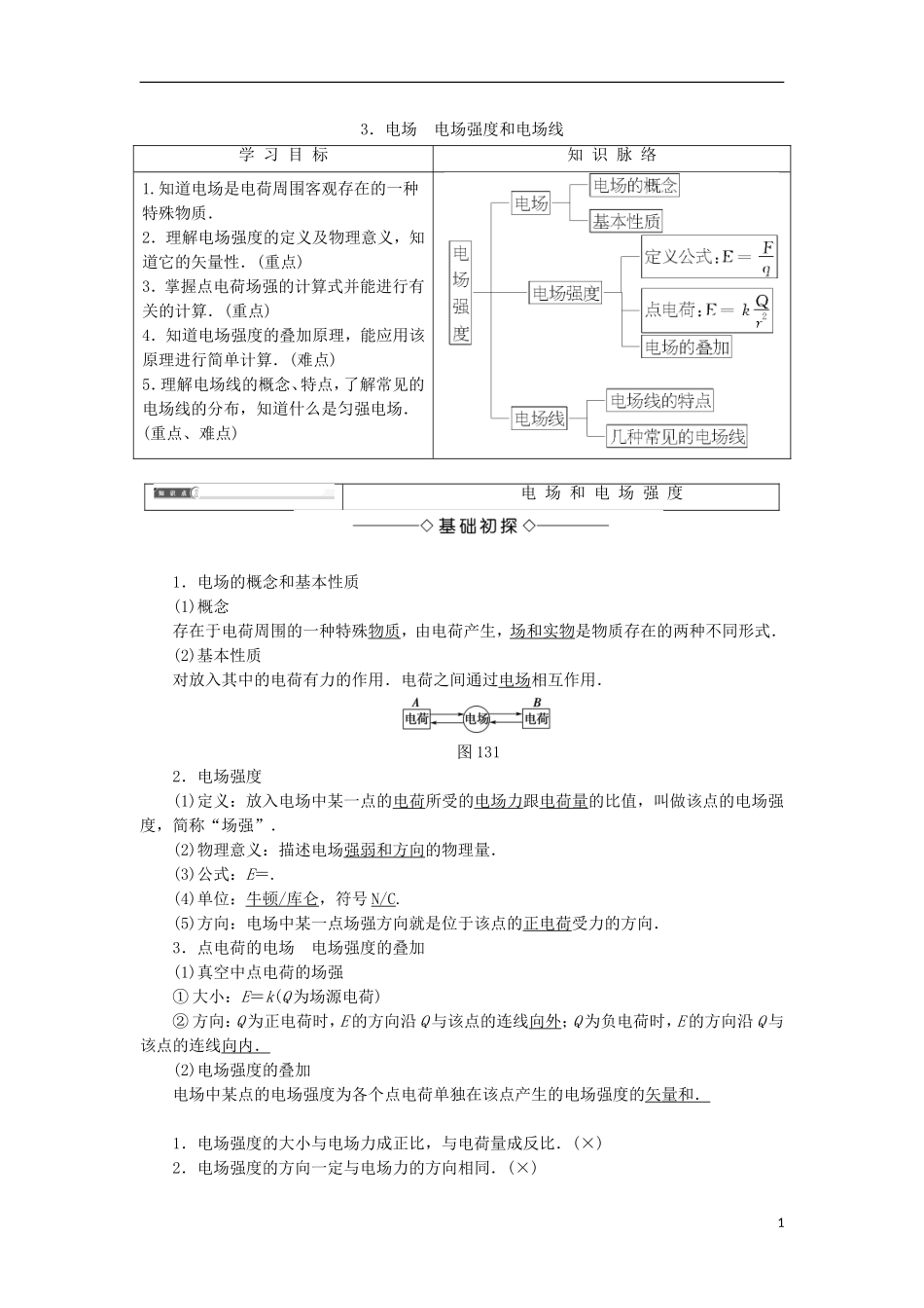 高中物理 第一章 静电场 3 电场 电场强度和电场线学案 教科版选修3-1-教科版高二选修3-1物理学案_第1页