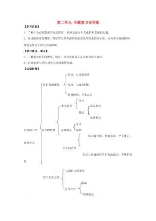 江西省金溪县第二中学八年级政治上册 第二单元 专题复习导学案 教科版