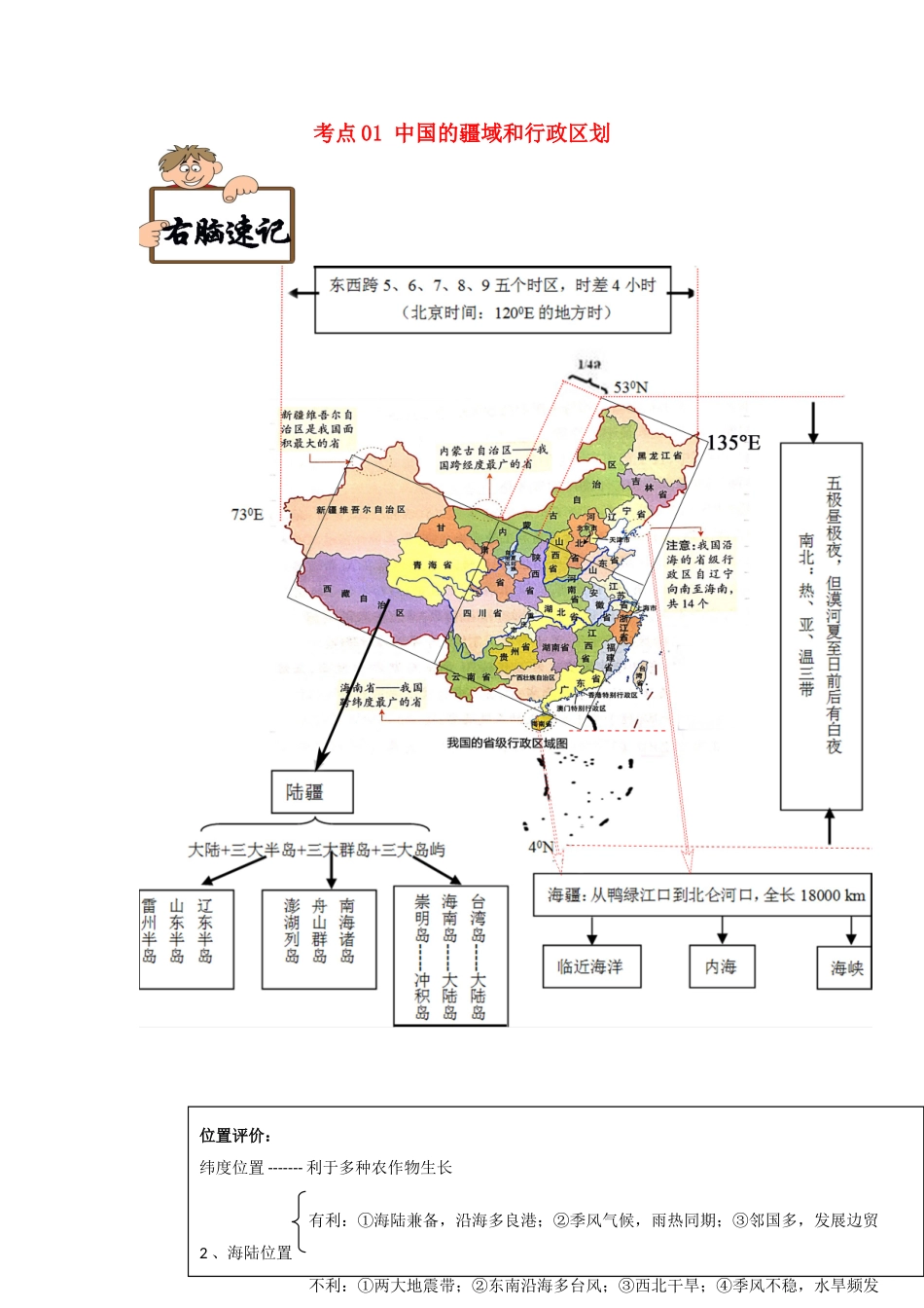 备战高考地理《右脑速记左脑速练》中国地理篇 考点01 中国的疆域和行政区划学案-人教版高三全册地理学案_第1页