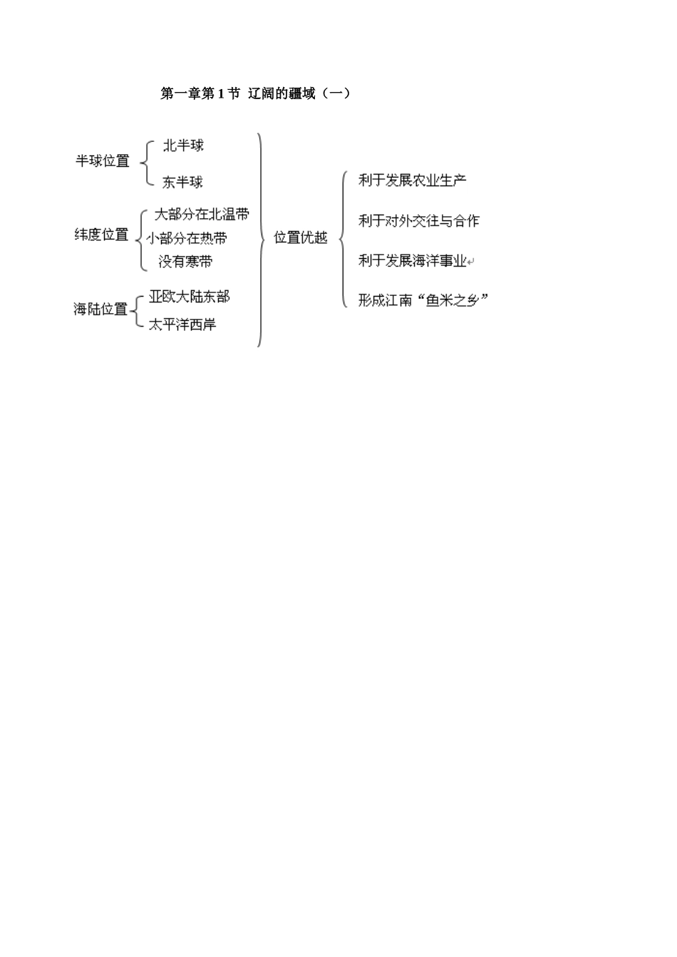 八年级地理上册 第一章第1节辽阔的疆域第一课时学案 人教新课标版_第3页