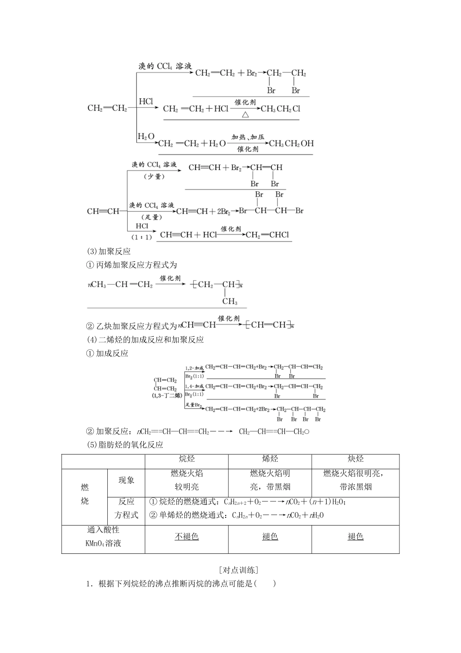 （新课改省份专版）高考化学一轮复习 9.2 分类突破（1）烃与卤代烃学案（含解析）-人教版高三全册化学学案_第2页
