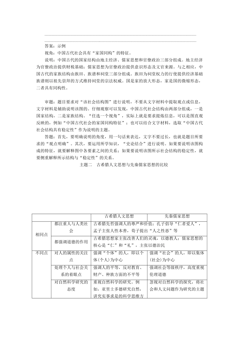 （通史版）高考历史一轮复习 阶段一 中华文明的起源与奠基——先秦时期阶段优化提升学案 人民版-人民版高三全册历史学案_第2页