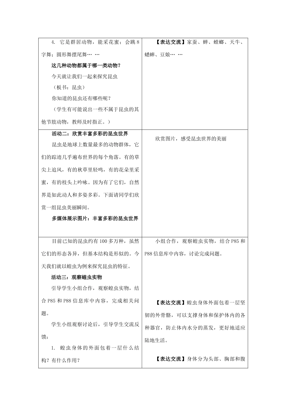 【名师课堂】江苏省2014年七年级生物下册 12.2 昆虫教案 （新版）苏科版_第2页