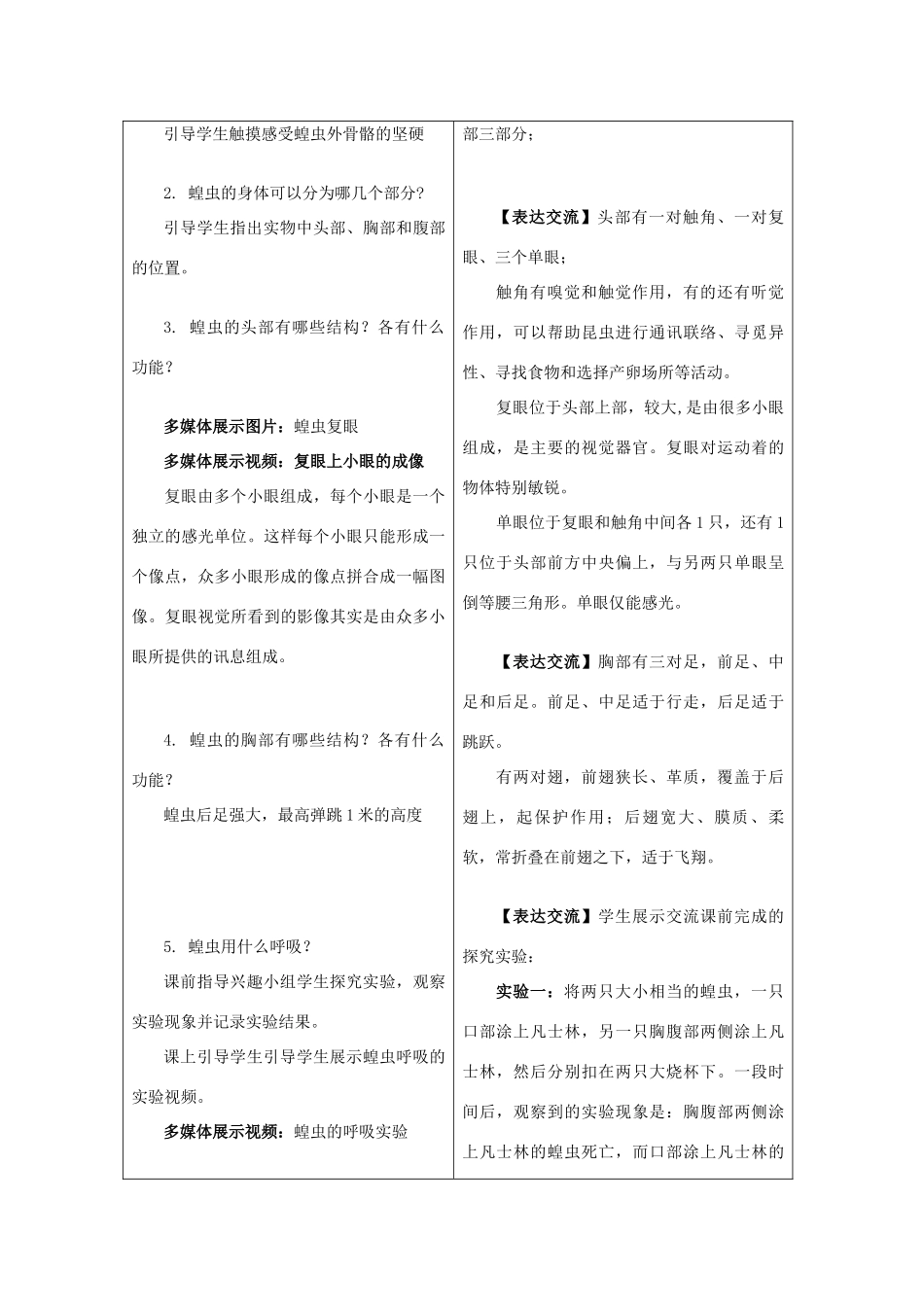 【名师课堂】江苏省2014年七年级生物下册 12.2 昆虫教案 （新版）苏科版_第3页