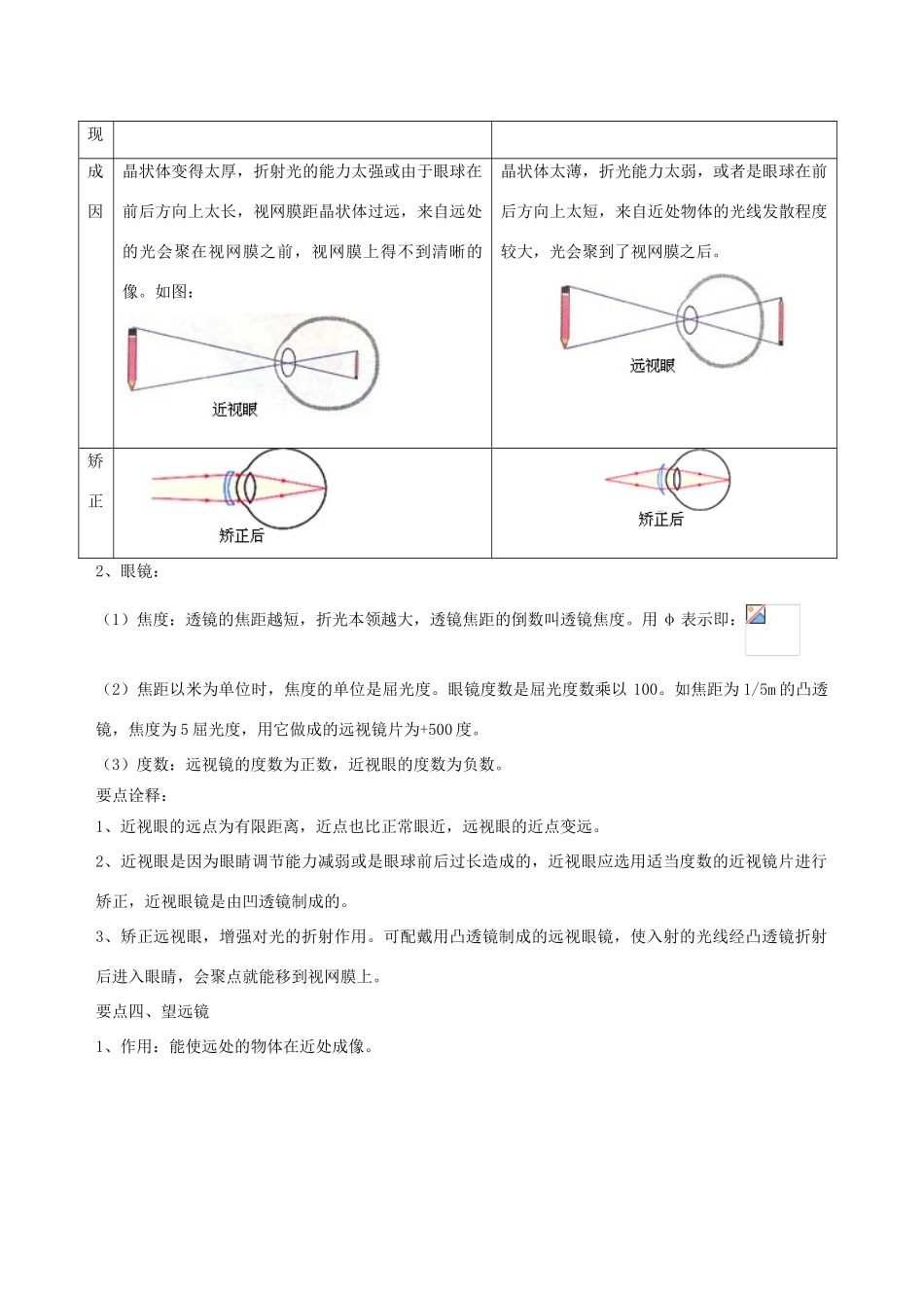 学年八年级物理上册 4.4-4.5照相机与眼球 视力的矫正 显微镜与望远镜学案 （新版）苏科版-（新版）苏科版初中八年级上册物理学案_第2页