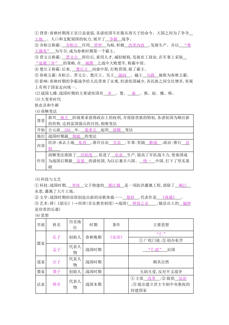 七年级历史上册 第二单元 复习导学案 岳麓版-岳麓版初中七年级上册历史学案_第2页