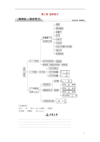 高中物理 第2章 波和粒子章末分层突破教师用书 沪科版选修3-5-沪科版高二选修3-5物理学案