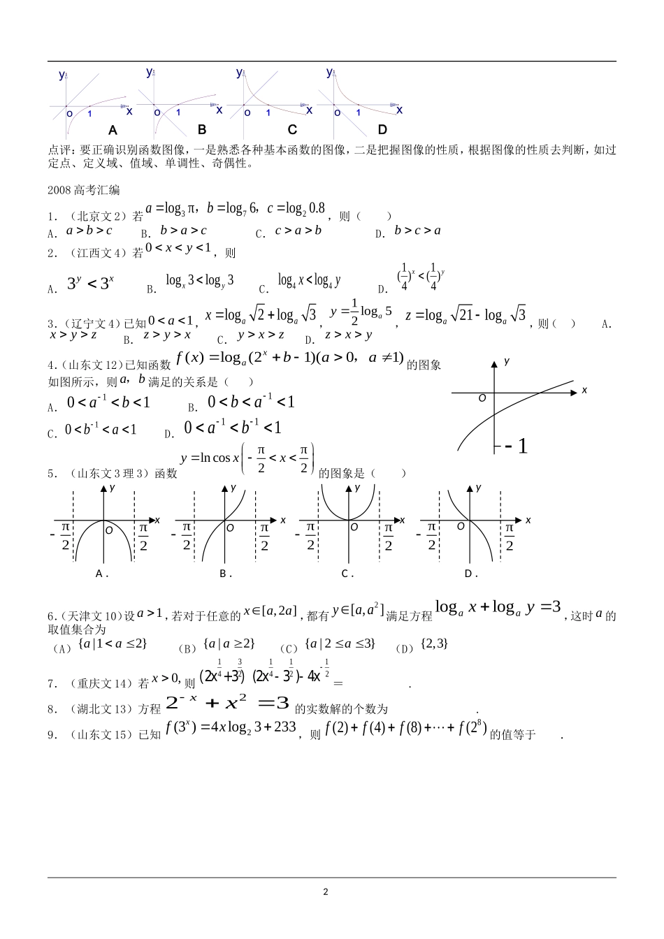 高中数学复习专题：基本初等函数_第2页