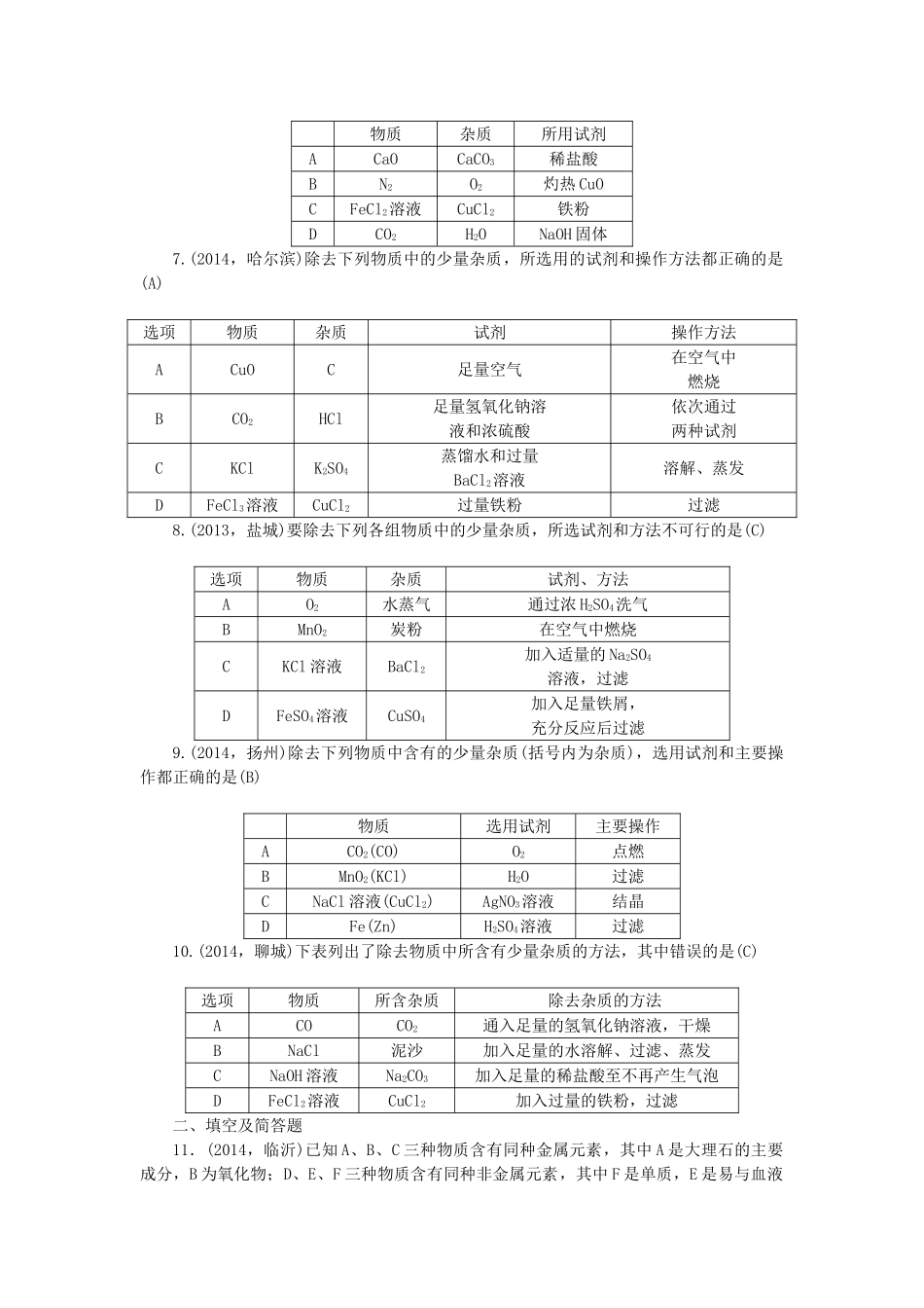 【聚焦中考】陕西省2015中考化学总复习 第一轮课时训练 第18讲 物质的分离、提纯与转换_第2页