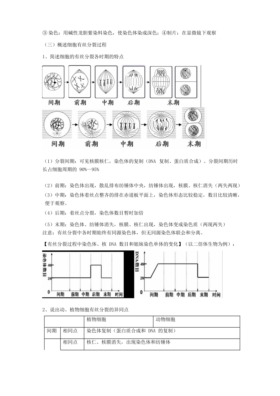 高中生物学业水平测试复习 第6讲 细胞的生命历程学案-人教版高二全册生物学案_第2页