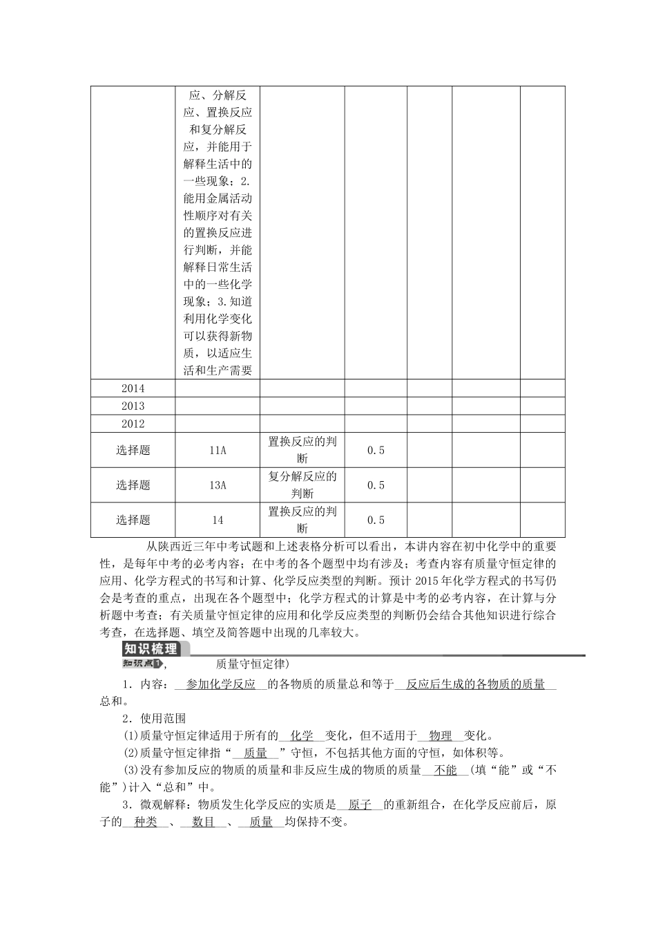 【聚焦中考】（教师用书）陕西省2015中考化学总复习 第一轮 第12讲 化学方程式教案_第3页