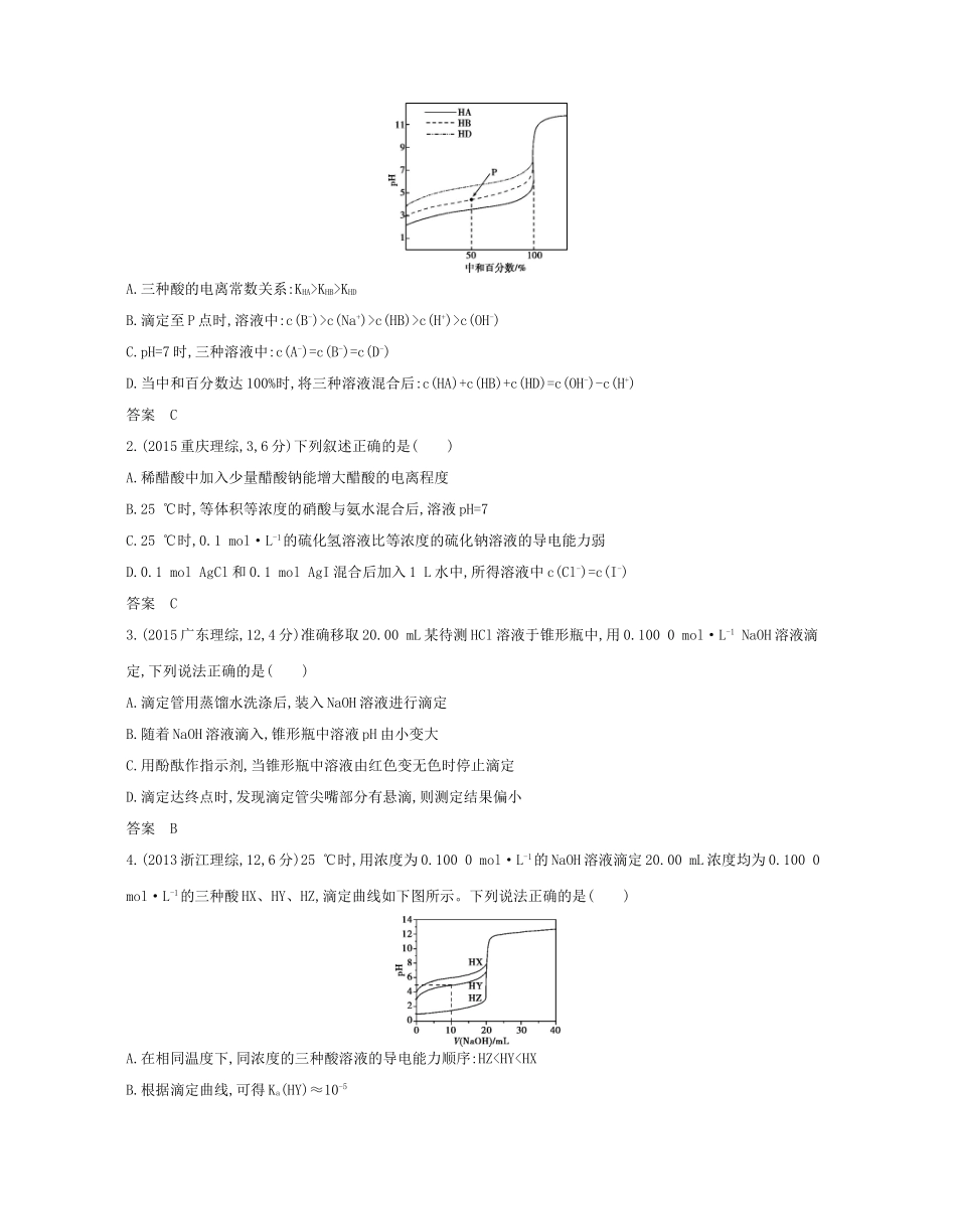 （A版）高考化学总复习 专题十 水的电离和溶液的酸碱性学案-人教版高三全册化学学案_第3页