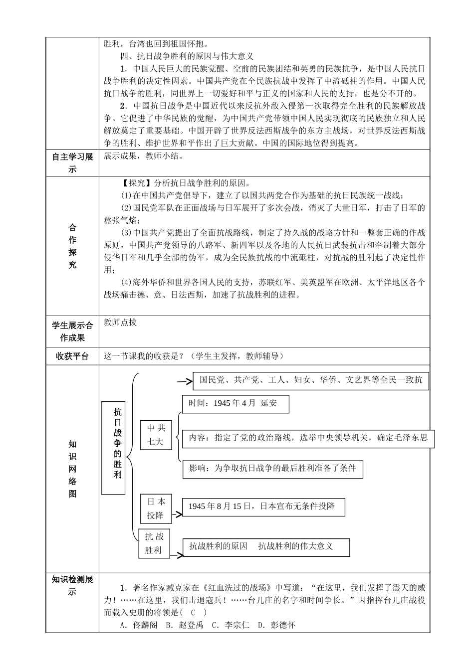 八年级历史上册 第六单元 中华民族的抗日战争 第22课 抗日战争的胜利导学案 新人教版-新人教版初中八年级上册历史学案_第2页