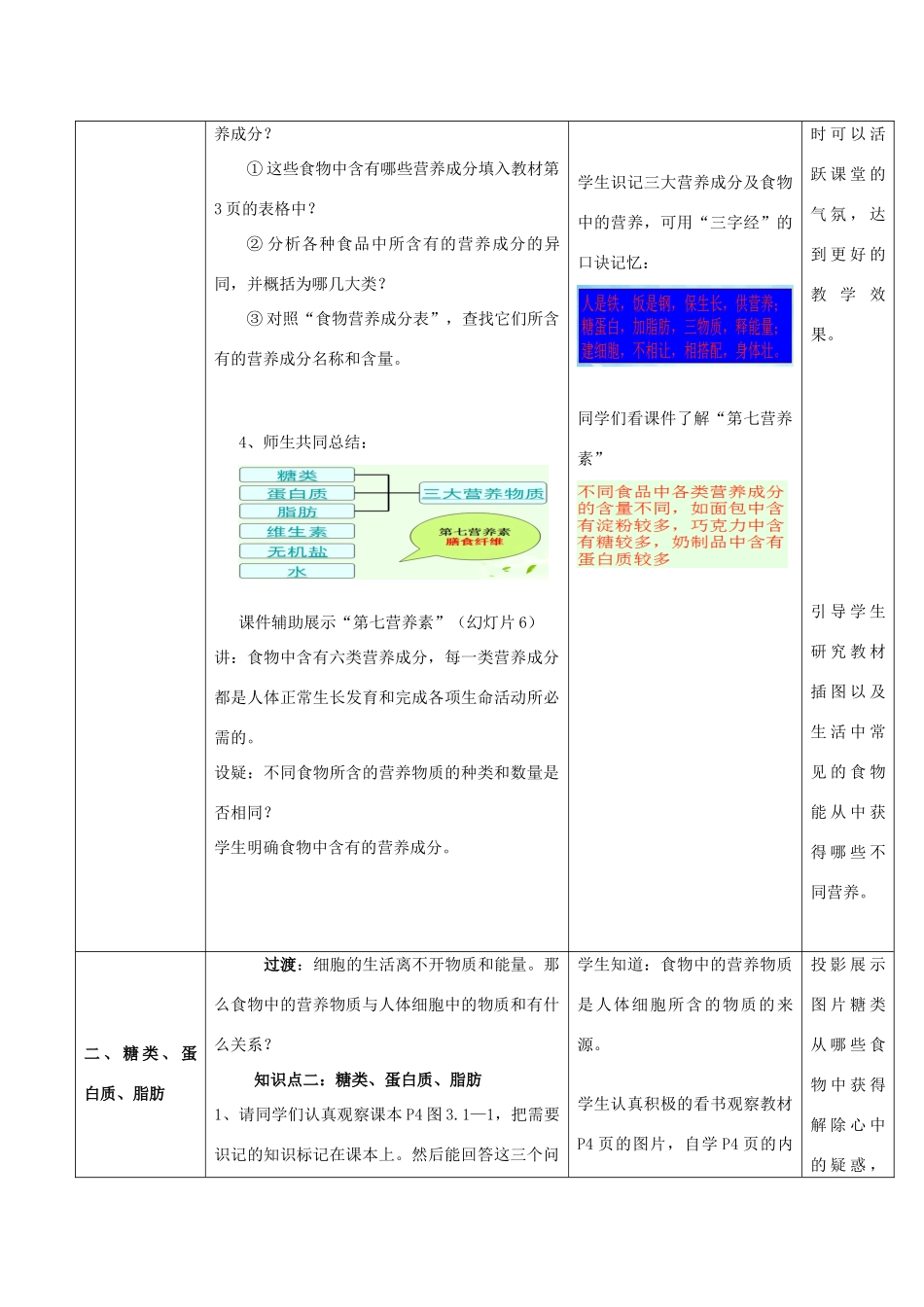 2013春七年级生物下册 第一节《食物的营养成分》教案 济南版_第3页