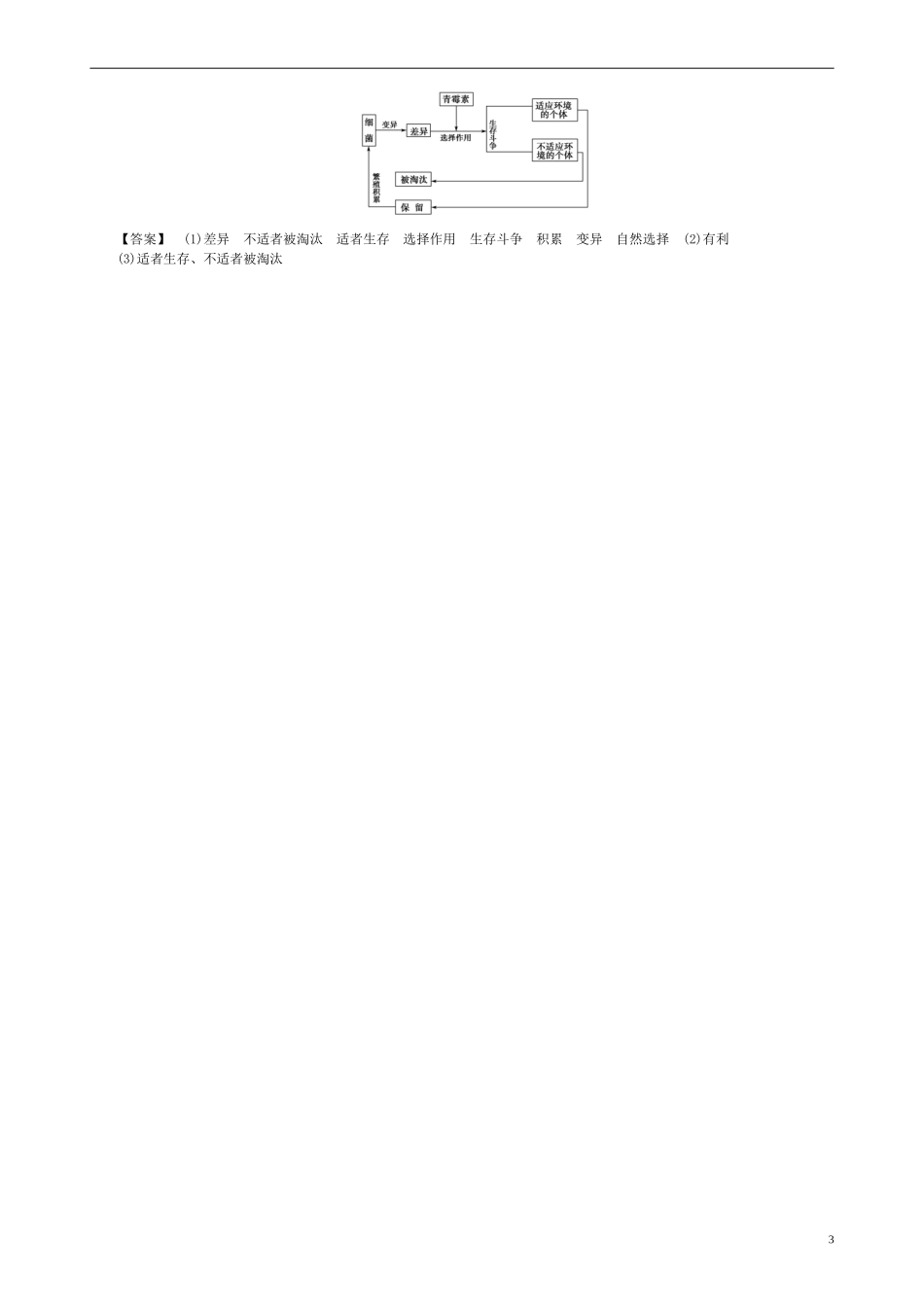 高中生物《7.1现代生物进化理论的由来》学案 新人教版必修2-新人教版高一必修2生物学案_第3页