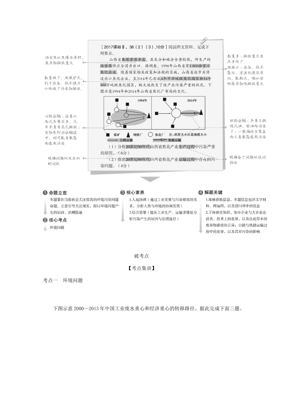 （5年高考3年模拟课标A版）高考地理总复习 专题十二 人类与地理环境的协调发展学案（含解析）-人教版高三全册地理学案_第2页