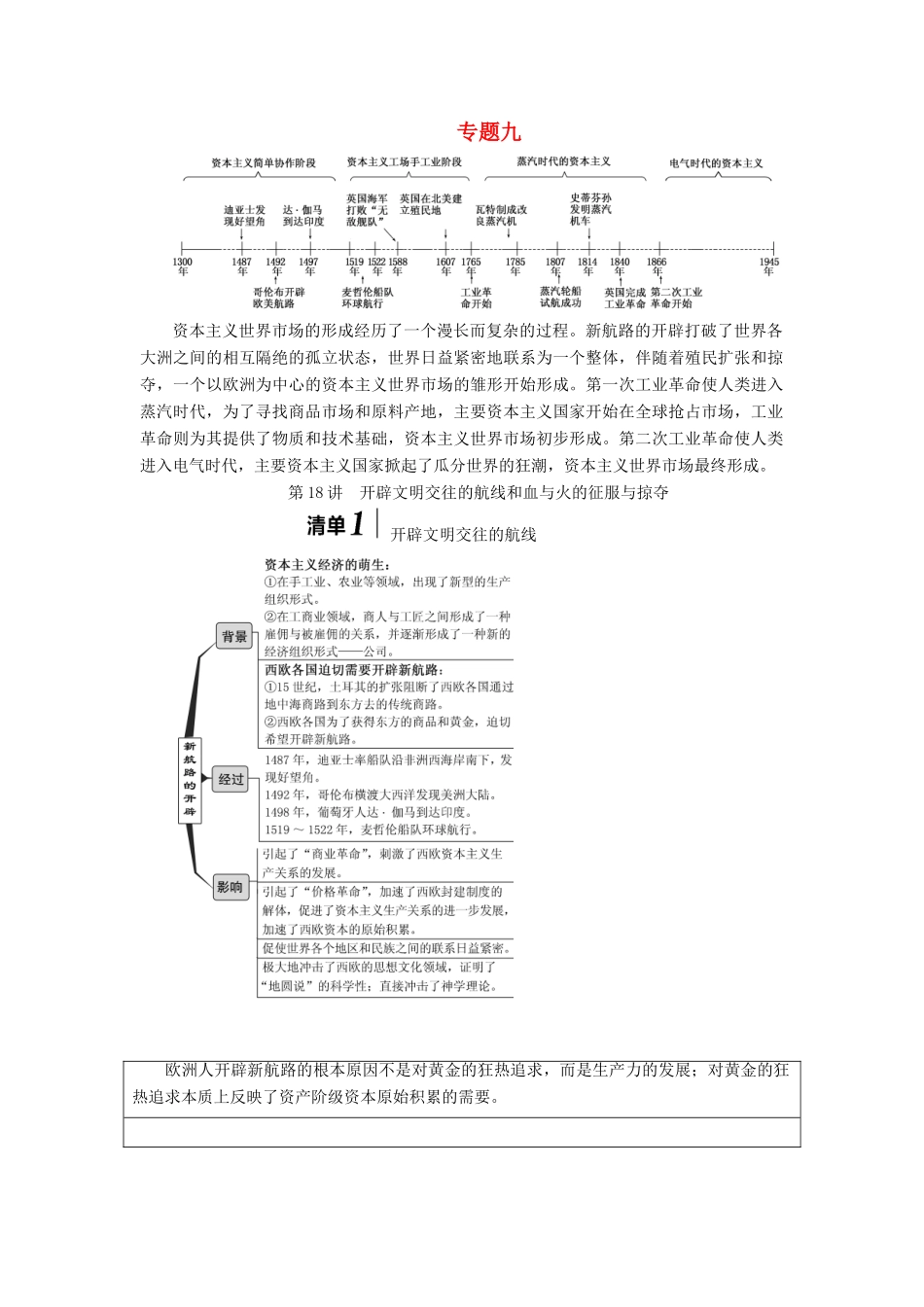 （江苏专版）高考历史一轮复习 模块二 经济成长历程 专题九 走向世界的资本主义市场 第18讲 开辟文明交往的航线和血与火的征服与掠夺学案（含解析）人民版-人民版高三全册历史学案_第1页