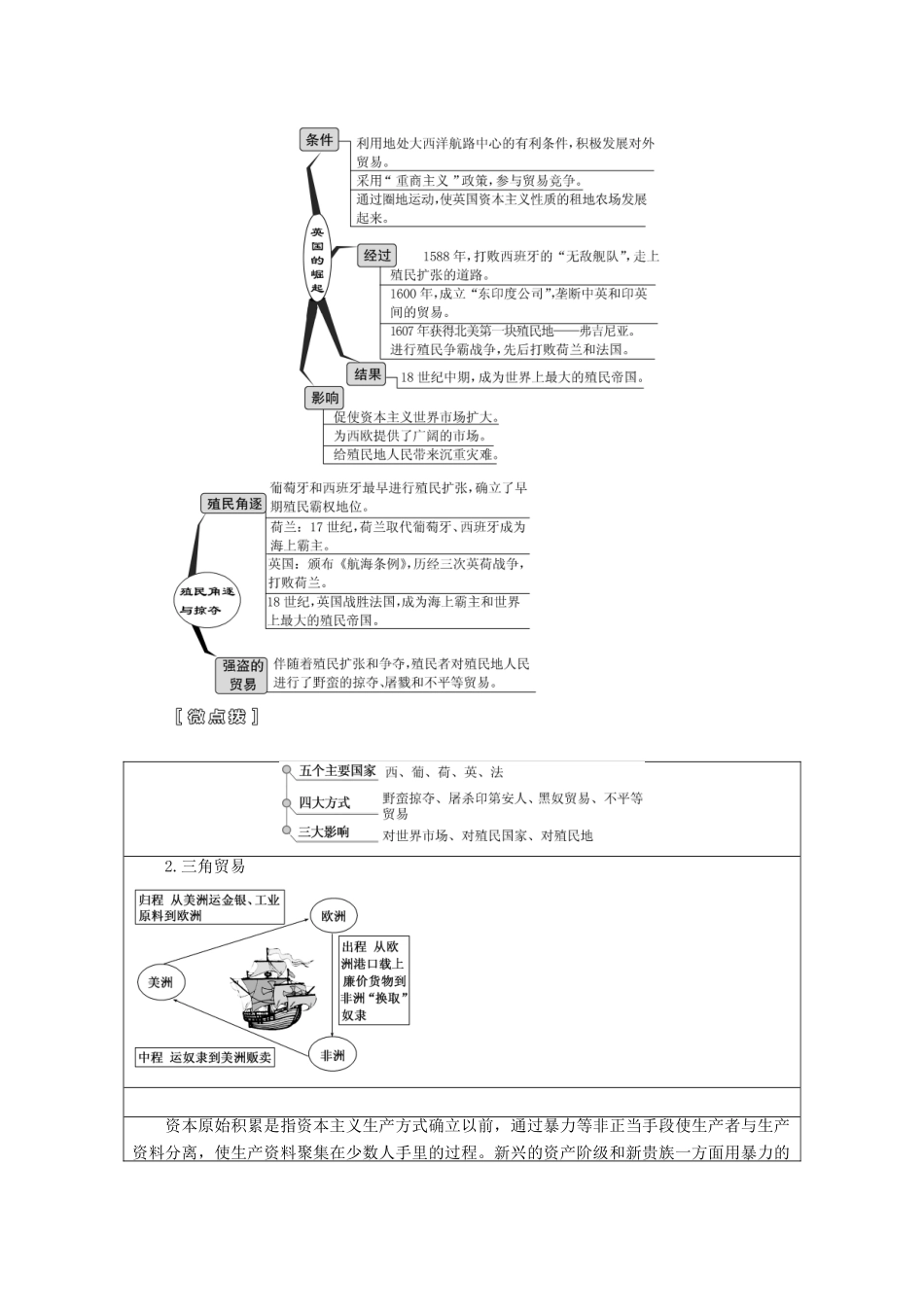 （江苏专版）高考历史一轮复习 模块二 经济成长历程 专题九 走向世界的资本主义市场 第18讲 开辟文明交往的航线和血与火的征服与掠夺学案（含解析）人民版-人民版高三全册历史学案_第3页