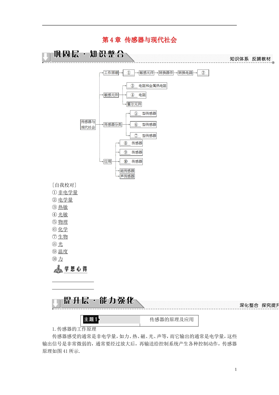 高中物理 第4章 传感器与现代社会章末分层突破教师用书 沪科版选修3-2-沪科版高二选修3-2物理学案_第1页