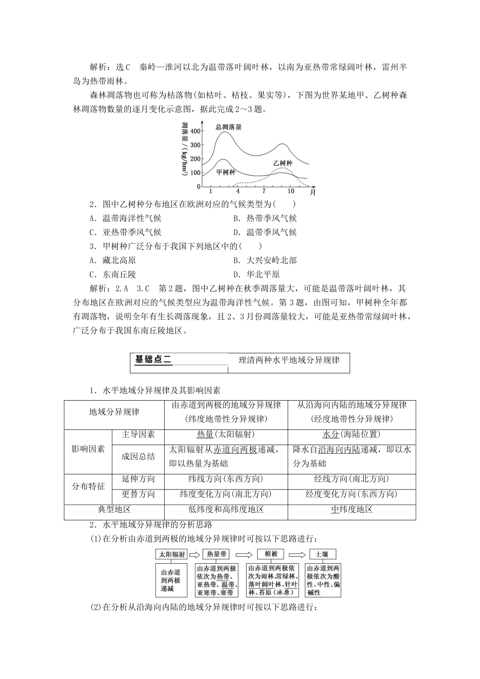 （新课改省份专用）版高考地理一轮复习 第一部分 自然地理 第五章 自然地理环境的整体性与差异性 第二讲 自然地理环境的差异性学案（含解析）-人教版高三全册地理学案_第2页