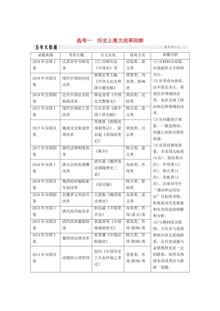 （通史版）高考历史二轮复习 板块四 选考内容 选考一 历史上重大改革回眸学案-人教版高三全册历史学案