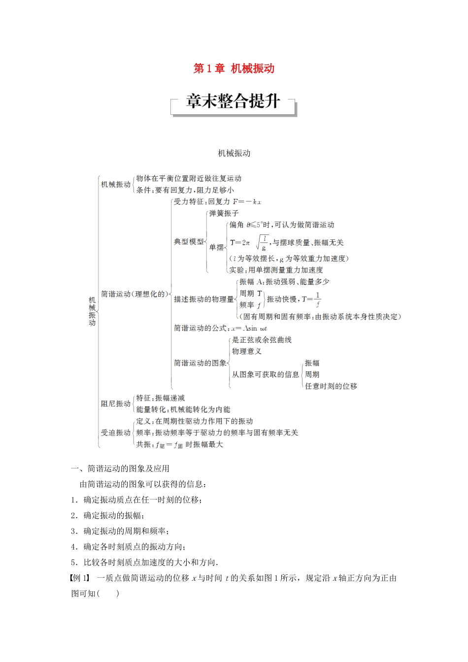 高中物理 第1章 机械振动章末整合提升学案 鲁科版选修3-4-鲁科版高二选修3-4物理学案_第1页
