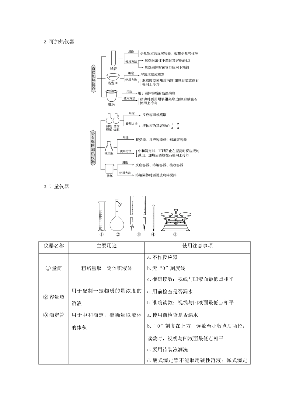 （浙江专版）高考化学大一轮复习 专题十一 实验化学 课时1 化学实验常用仪器和基本操作学案-人教版高三全册化学学案_第2页