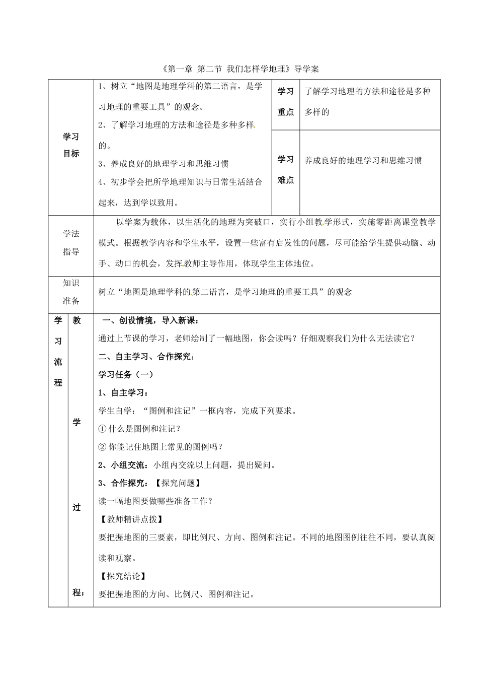 七年级地理上册 第1章 第2节 我们怎样学地理导学案2 （新版）湘教版-（新版）湘教版初中七年级上册地理学案_第1页