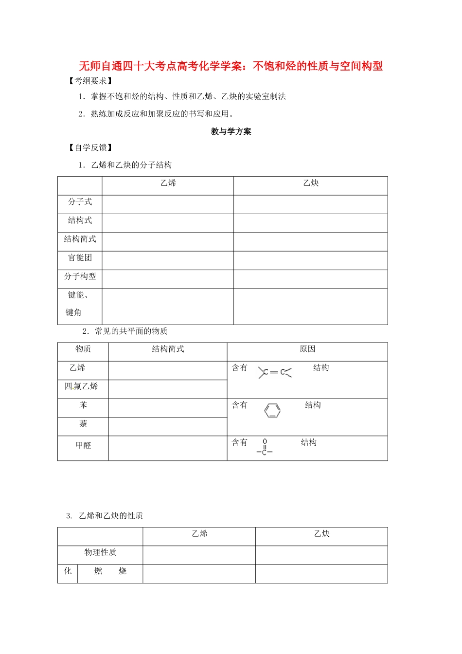 【无师自通】高考化学 不饱和烃的性质与空间构型四十大考点学案_第1页