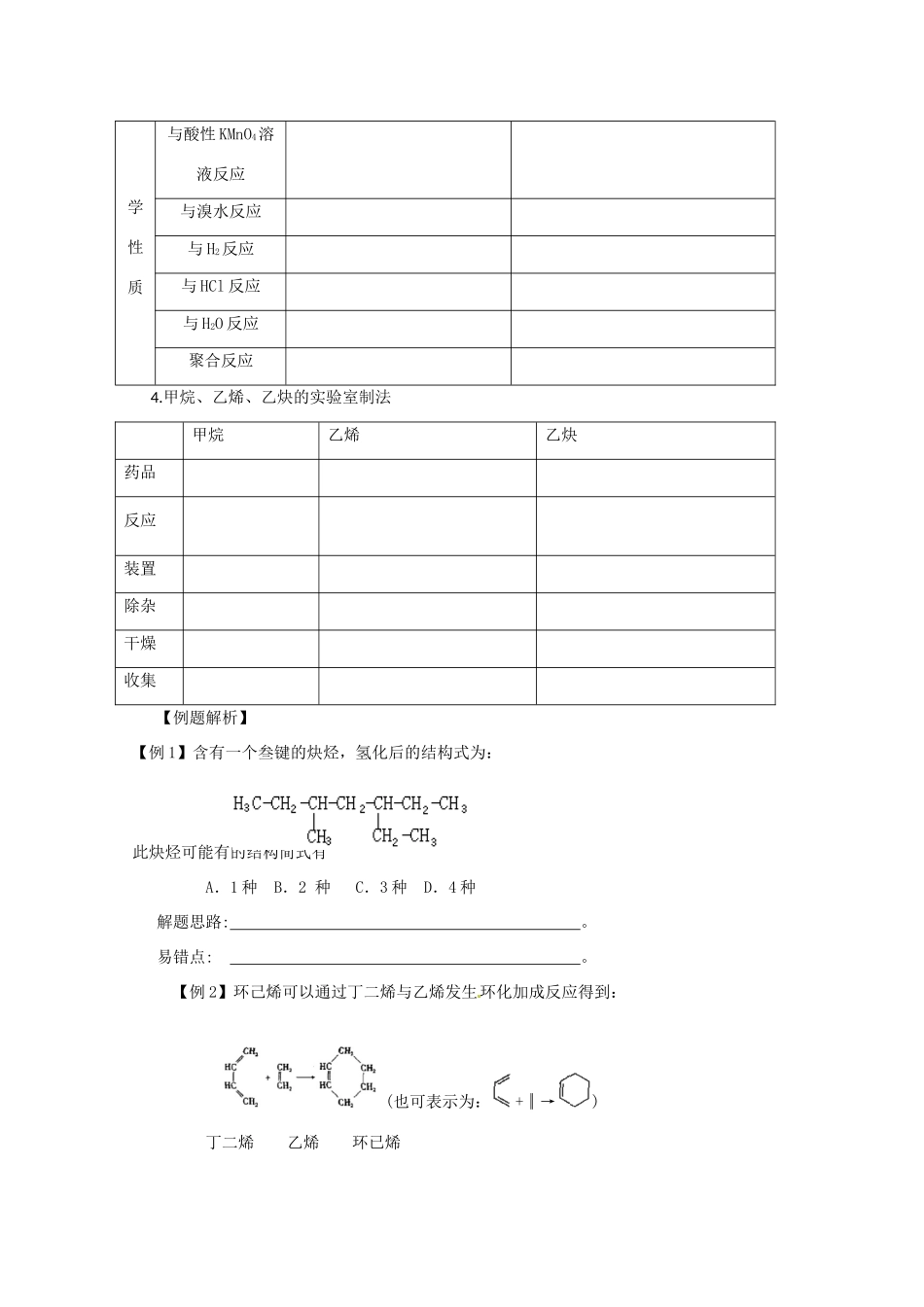 【无师自通】高考化学 不饱和烃的性质与空间构型四十大考点学案_第2页