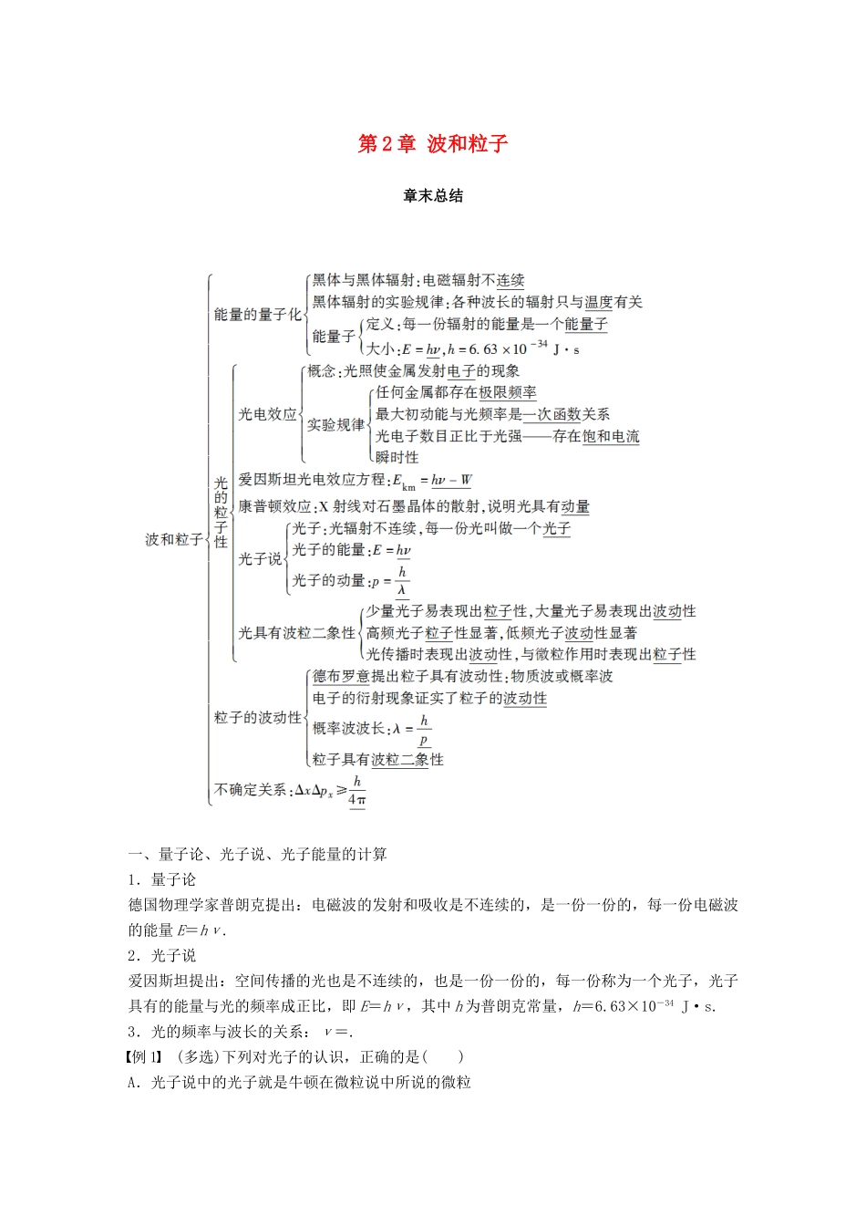 高中物理 第2章 波和粒子章末总结学案 沪科版选修3-5-沪科版高二选修3-5物理学案_第1页
