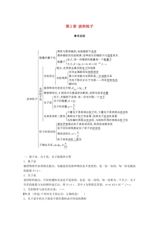 高中物理 第2章 波和粒子章末总结学案 沪科版选修3-5-沪科版高二选修3-5物理学案
