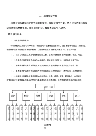 工程移交方法