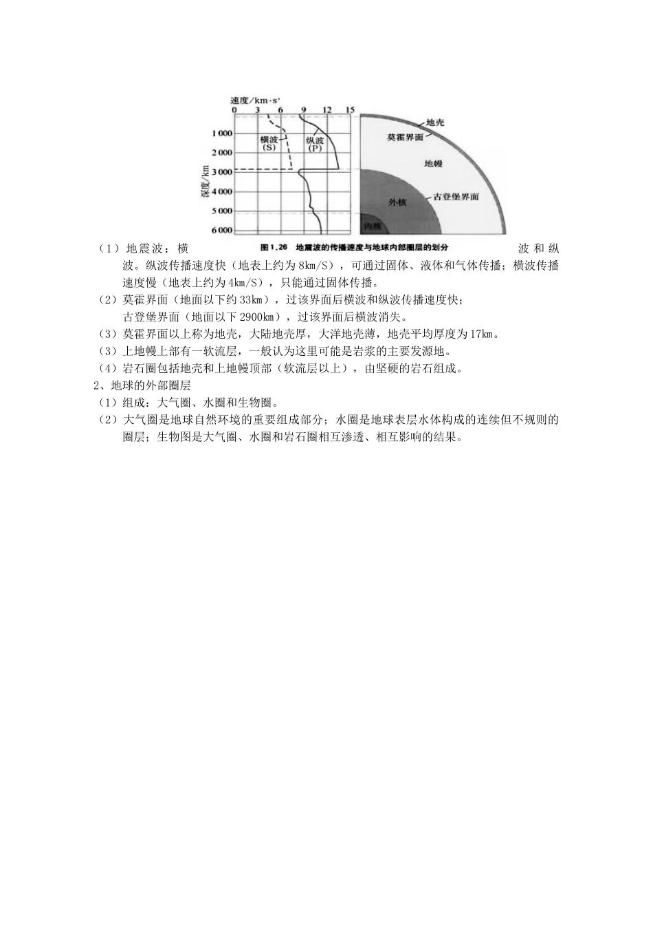 福建省福州文博中学高三地理 地球所处的宇宙环境复习学案_第2页