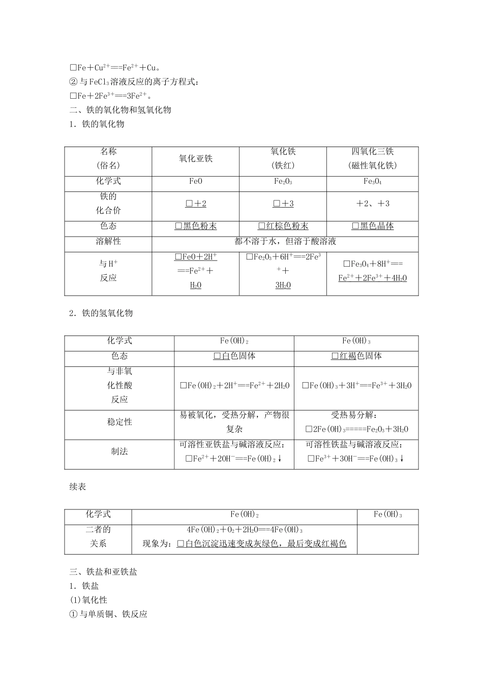 （全国通用）高考化学一轮复习 第3章 金属及其化合物 第3节 铁、铜及其化合物学案-人教版高三全册化学学案_第2页