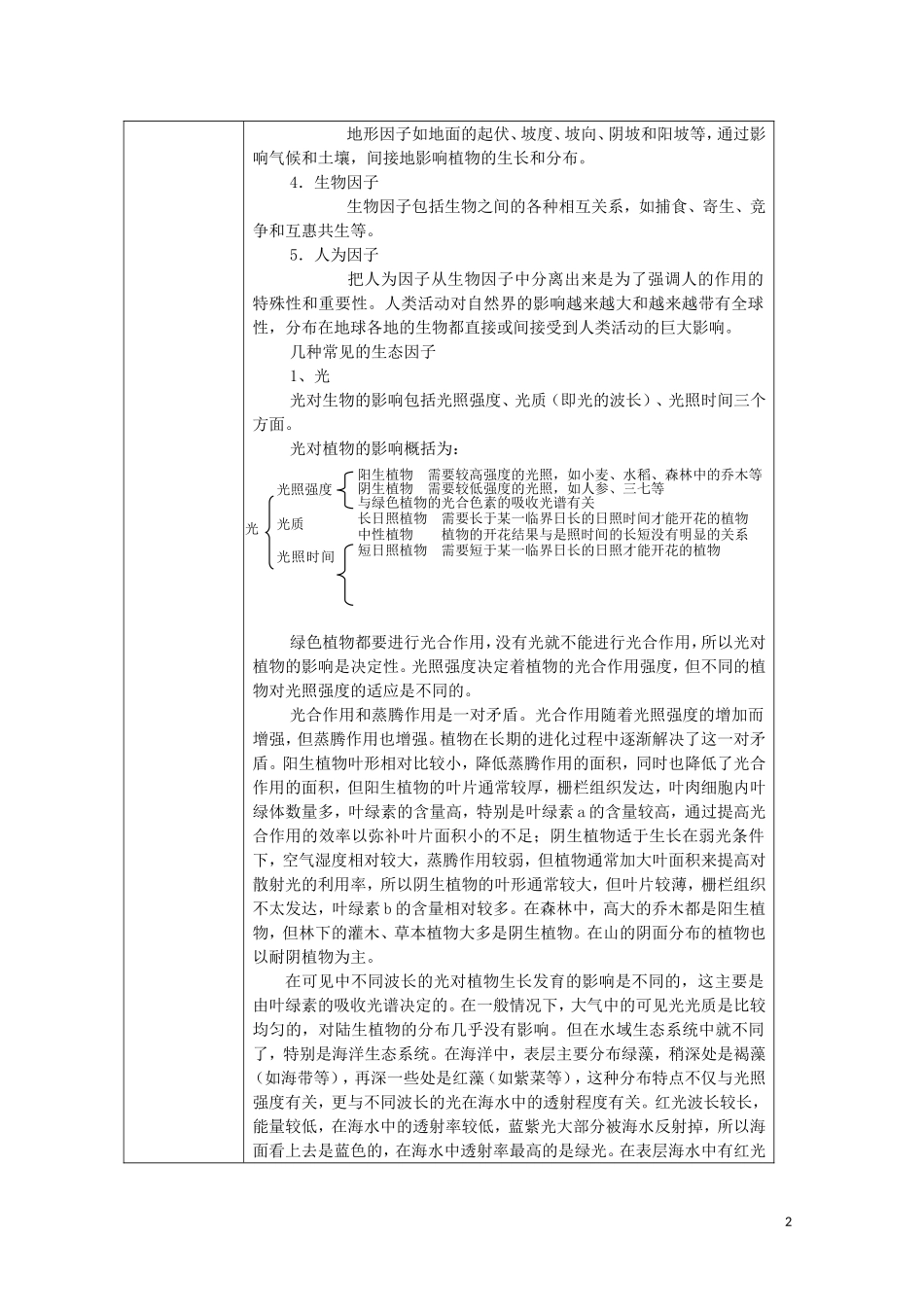 高中生物《生态环境和生物圈》学案2 苏教版必修3_第2页
