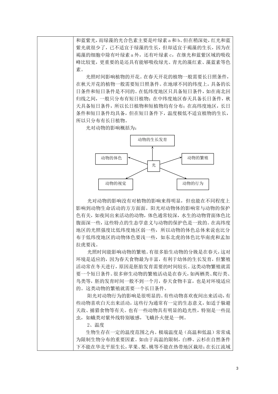 高中生物《生态环境和生物圈》学案2 苏教版必修3_第3页