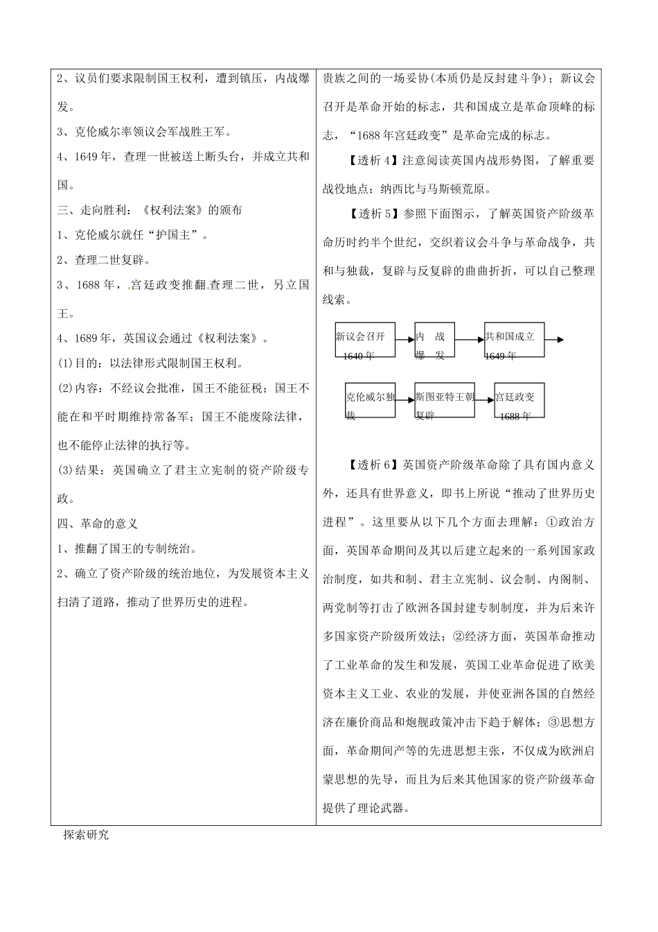 九年级历史上册 4.11《英国资产阶级革命》学案 人教新课标版_第2页