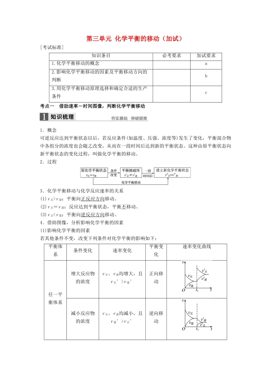 （浙江专用）高考化学一轮复习 专题7 化学反应速率和化学平衡 第三单元 化学平衡的移动（加试）学案 苏教版-苏教版高三全册化学学案_第1页