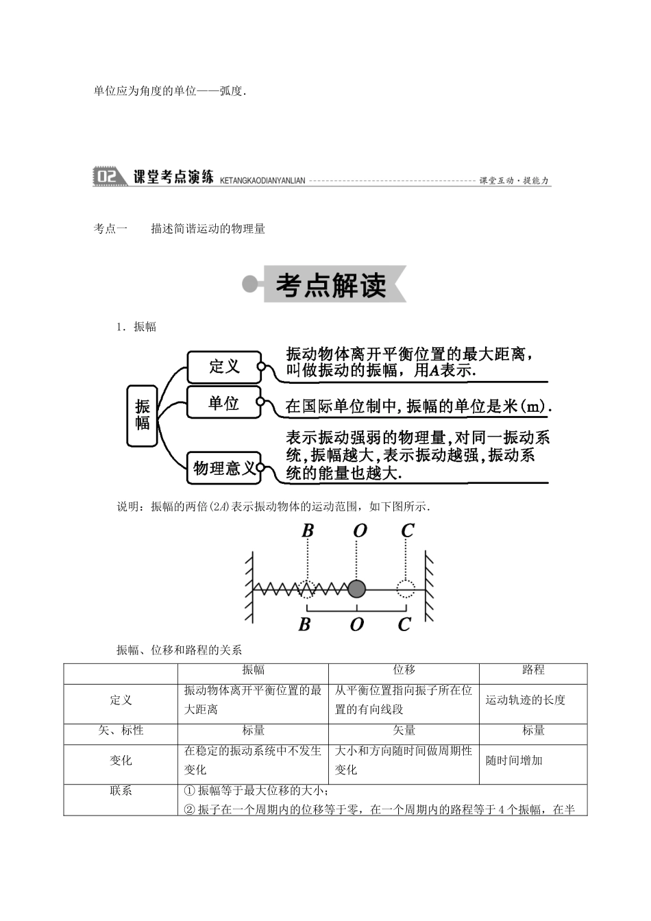 高中物理 第十一章 机械振动 2 简谐运动的描述学案 新人教版选修3-4-新人教版高二选修3-4物理学案_第2页