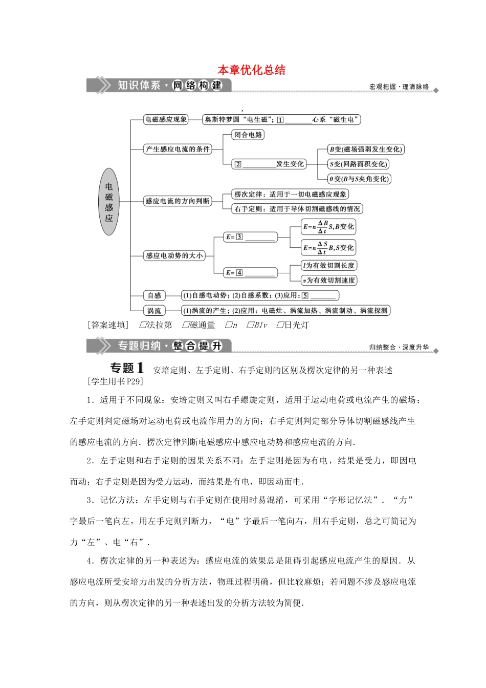 高中物理 第一章 电磁感应 优化总结学案 粤教版选修3-2-粤教版高中选修3-2物理学案_第1页