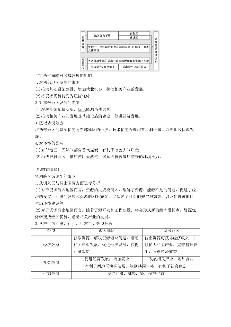版高考地理一轮复习 第三模块 区域可持续发展 第五章 区际联系与区域协调发展学案（含解析）新人教版-新人教版高三全册地理学案_第2页